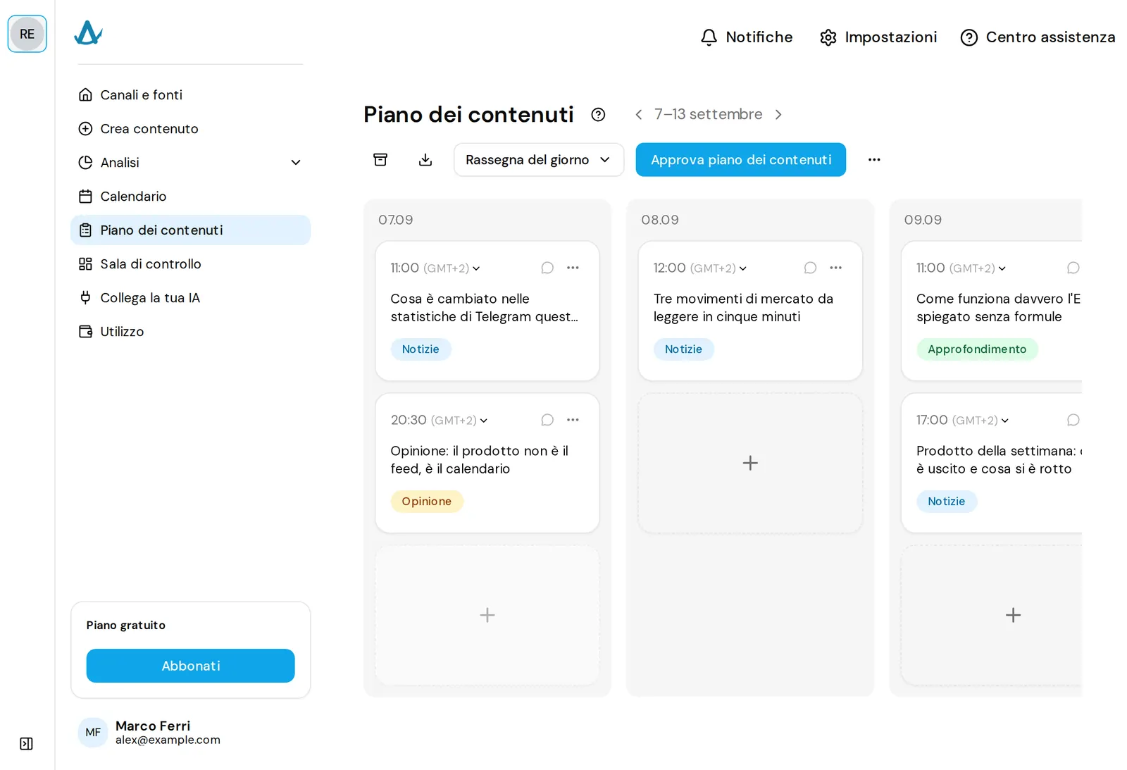 Piano editoriale AwrAiter per un canale Telegram: una settimana di slot con rubriche, orari e approvazione