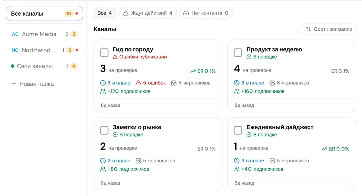 Control Room с рейкой папок — Acme Media, Northwind, Свои каналы — рядом с карточками каналов